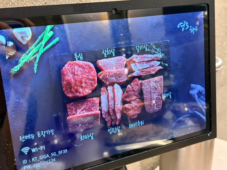 Raw hanwoo cuts arranged by part on the platter