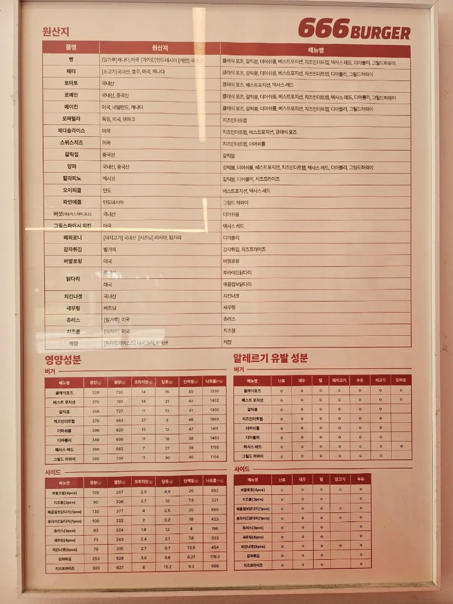 감자튀김·치즈볼 등 사이드 메뉴판
