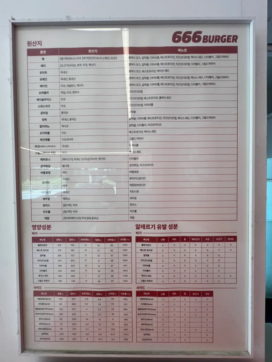 Signature burger menu board at 666 Burger
