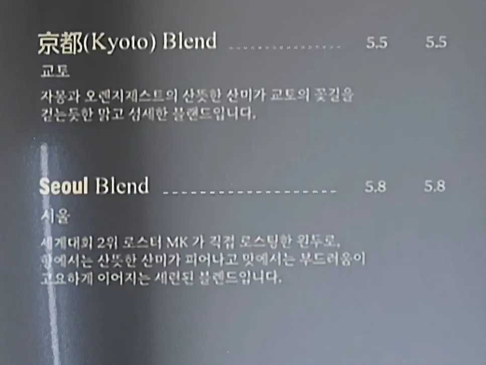 Ordering the Kyoto blend and Seoul blend