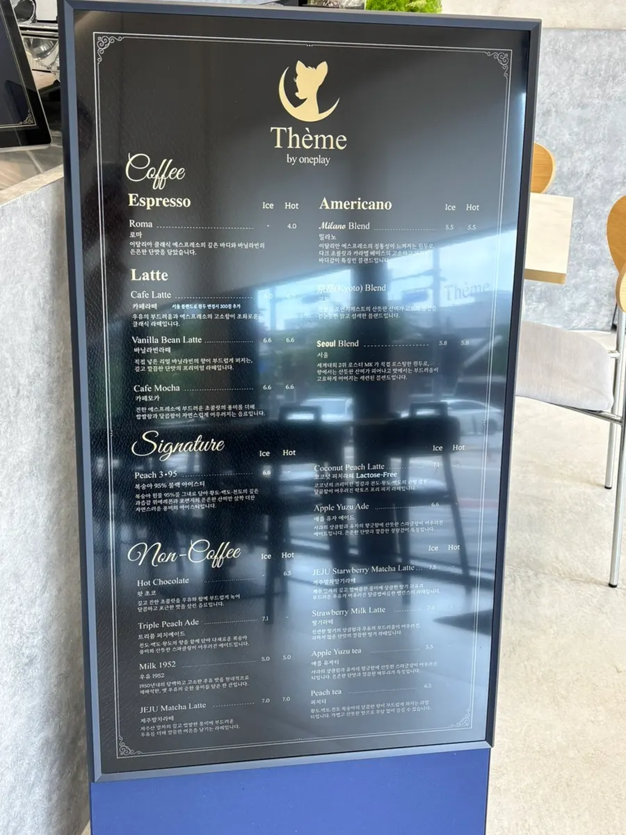 Parking information for showroom café customers