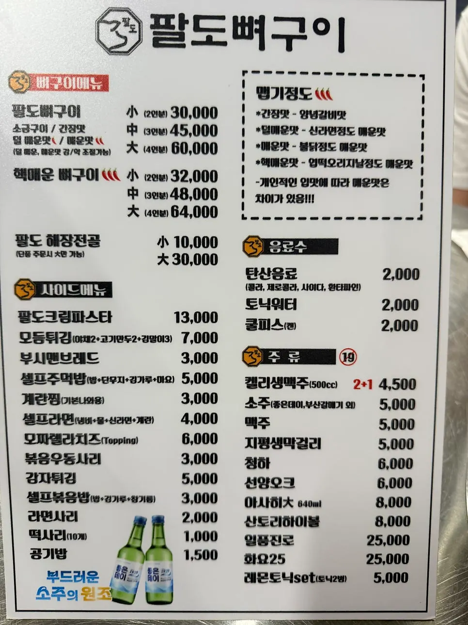 Paldo Ppyeogui menu information