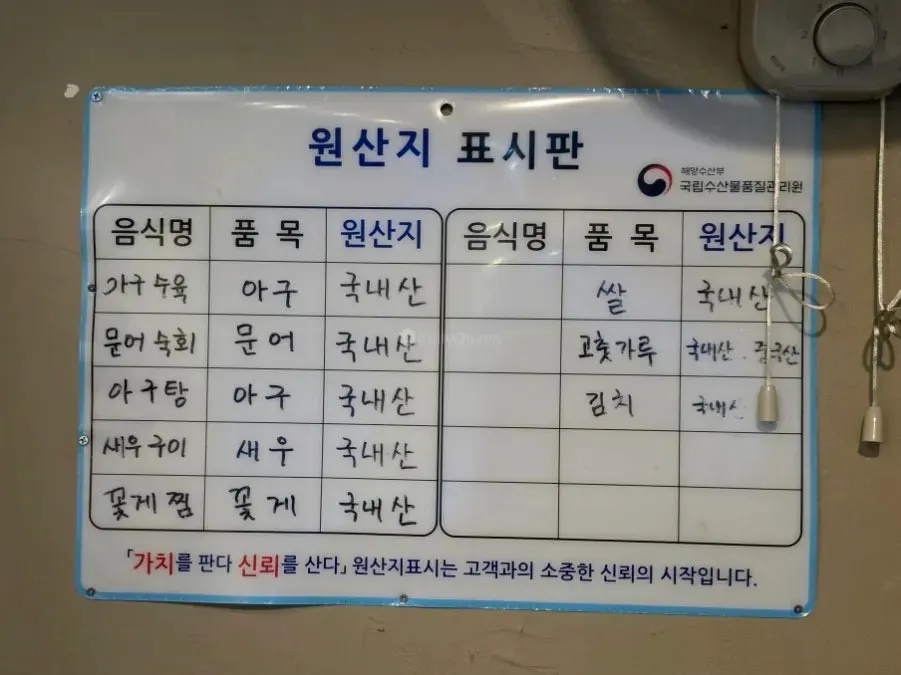 Menu board listing agutang and other monkfish dishes
