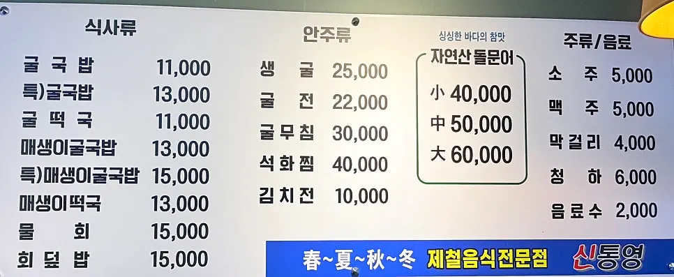 Menu board at Sintongyeong Gul Gukbap