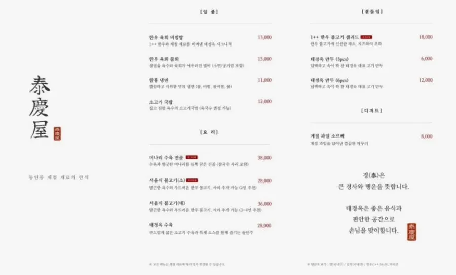Taegyeongok's Korean food menu board