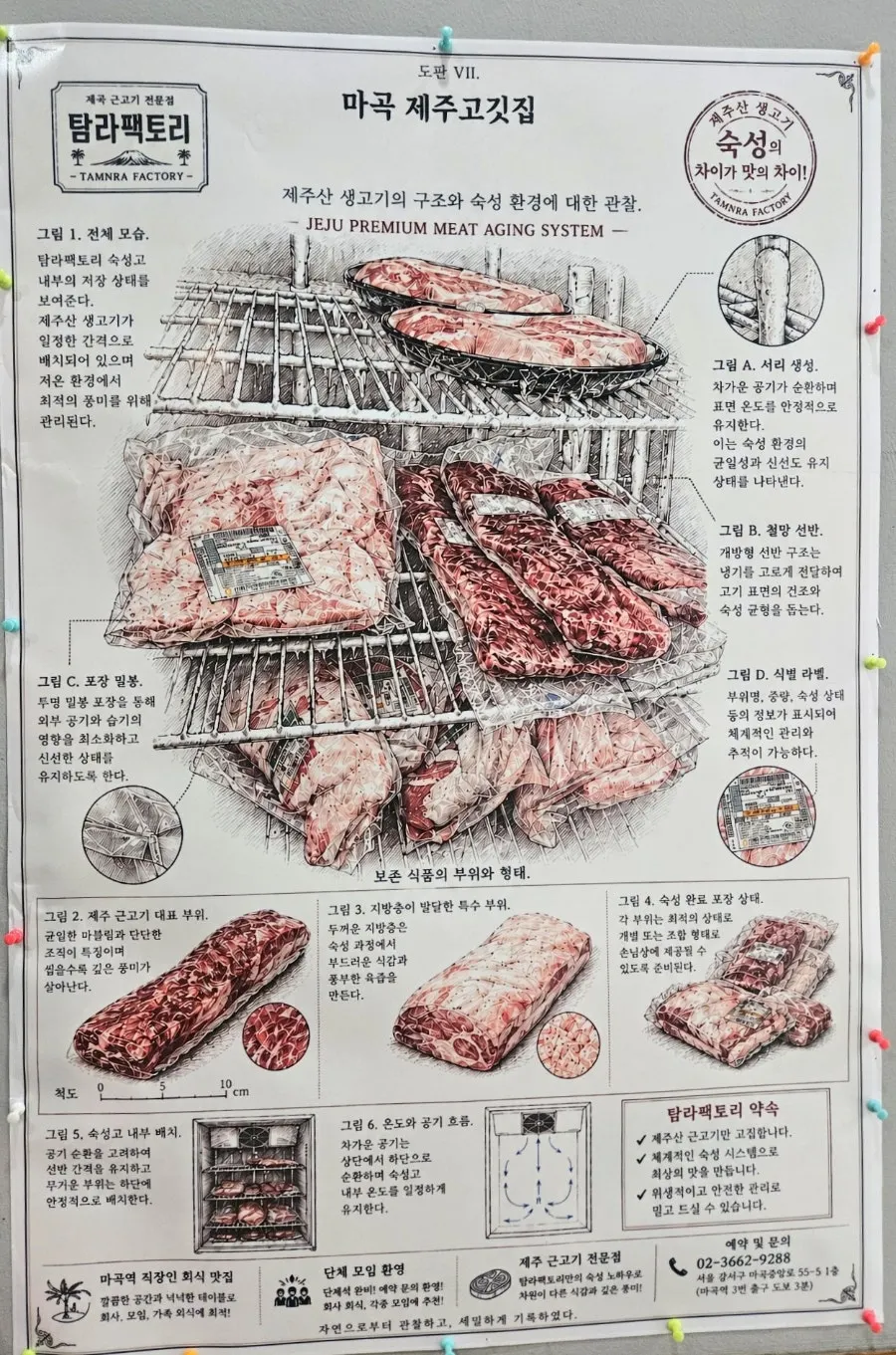 Signage explaining the aging process at Tamra Factory
