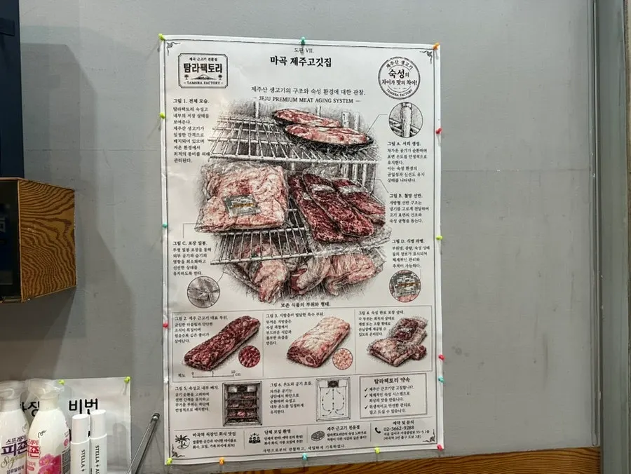 Table with grill seating at the Jeju pork restaurant