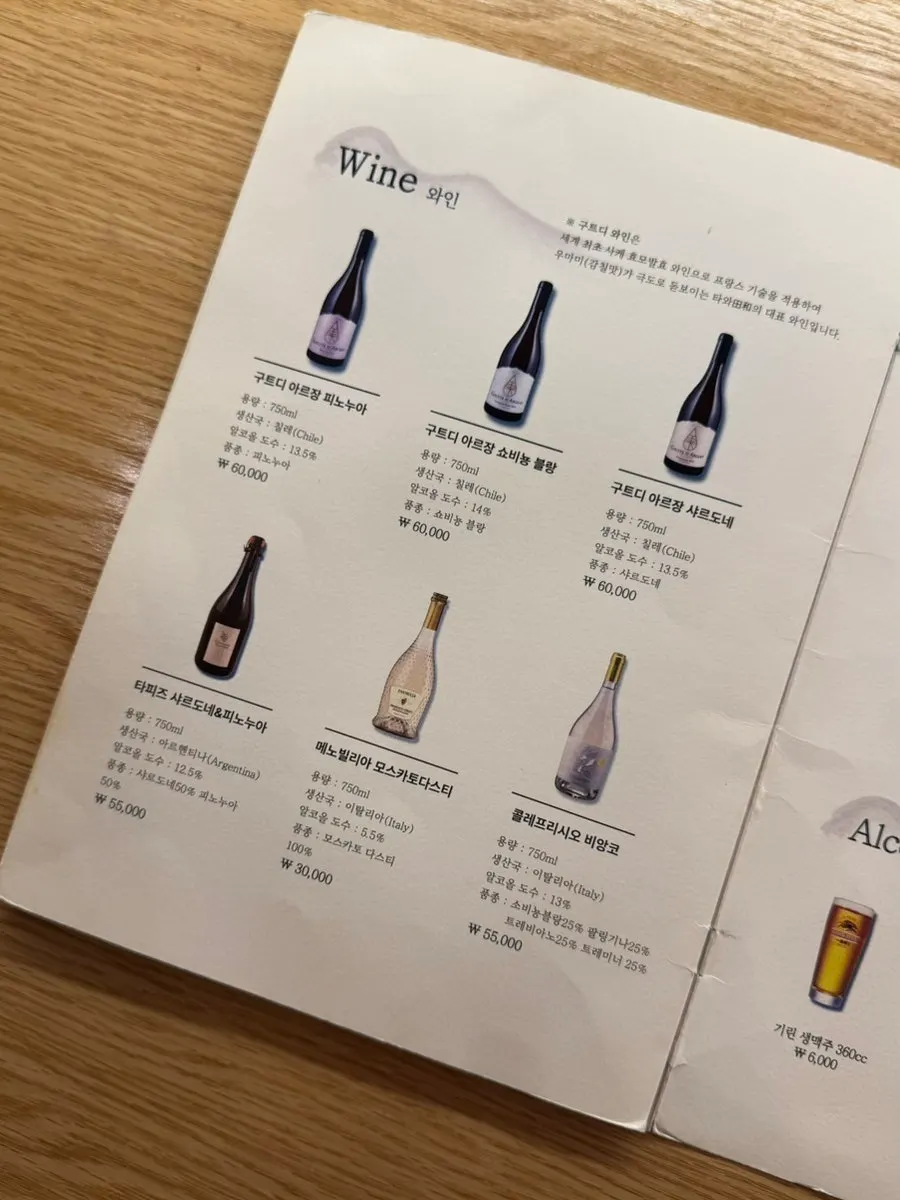Additional page of Tawa's menu