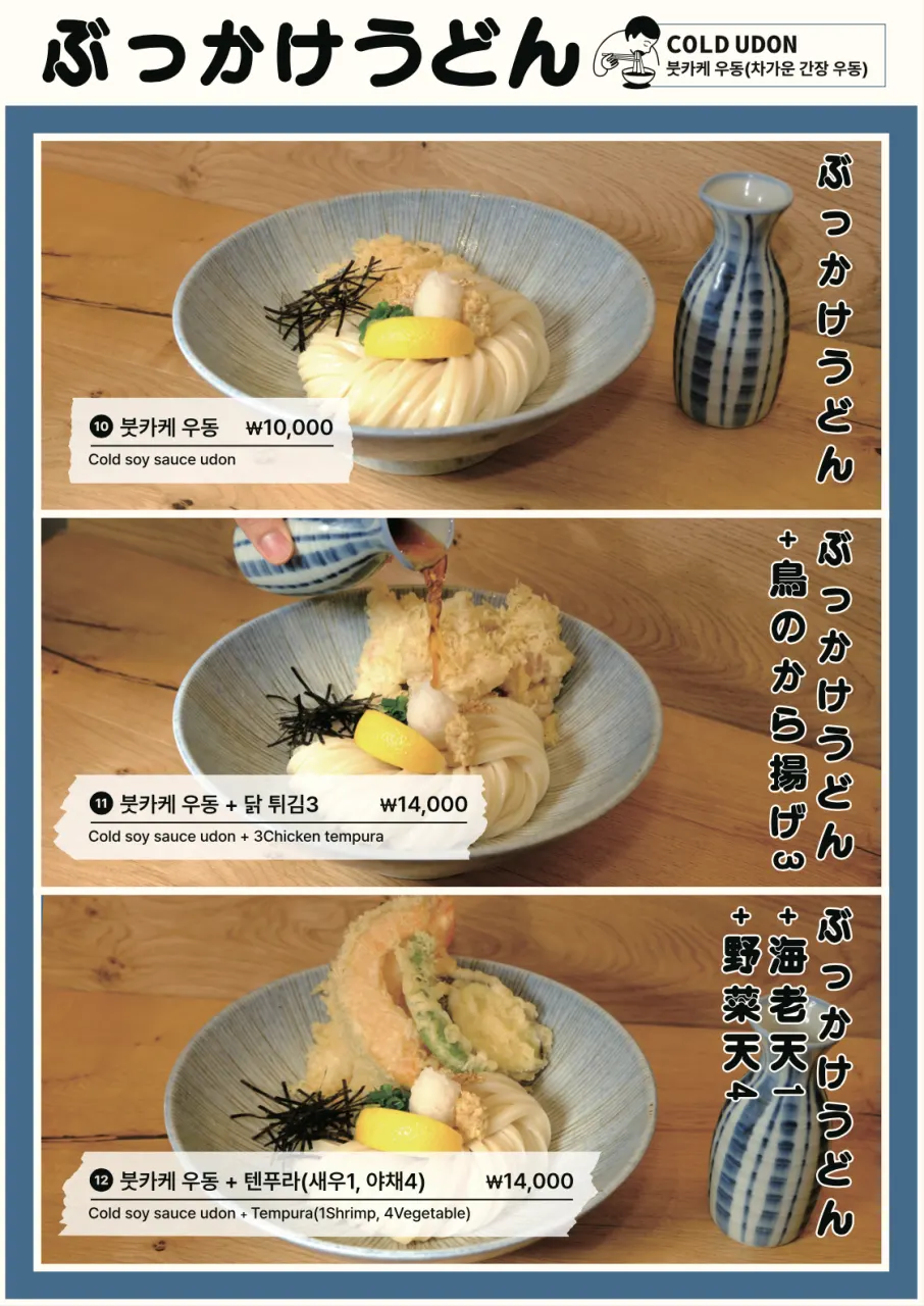 Tebo's topping selection guide