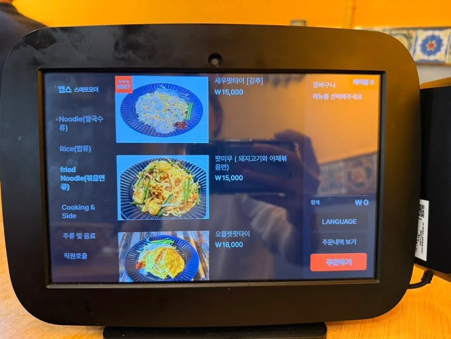 Additional page of the Thanon55 menu