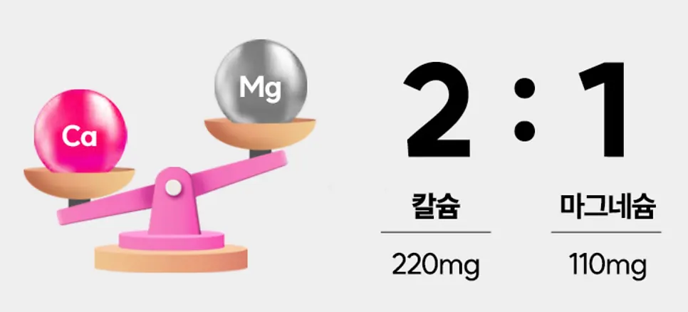 Introduction to Tunteun Kids CalMadi Plus K2 ingredients and strawberry flavor