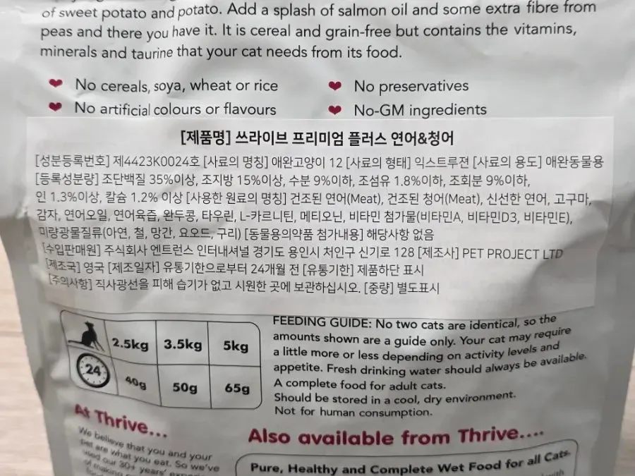 Nutritional information for Thrive dry cat food