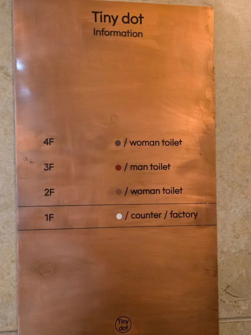 Tiny Dot's floor guide signage