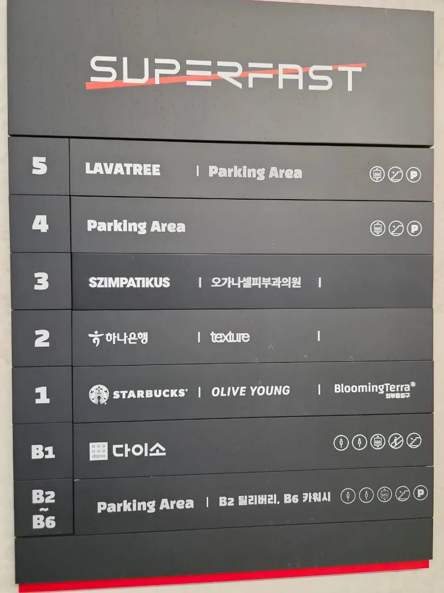Nudite Seoul Forest parking information