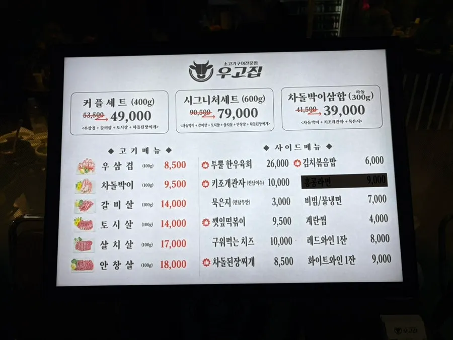 Signature set and couple set information at Ugojip