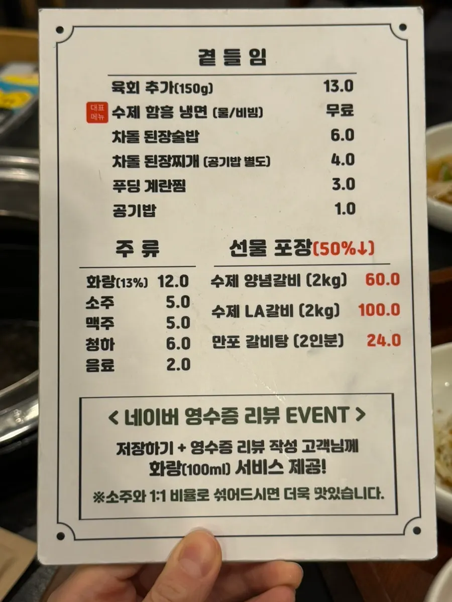 Manpo Galbi menu information