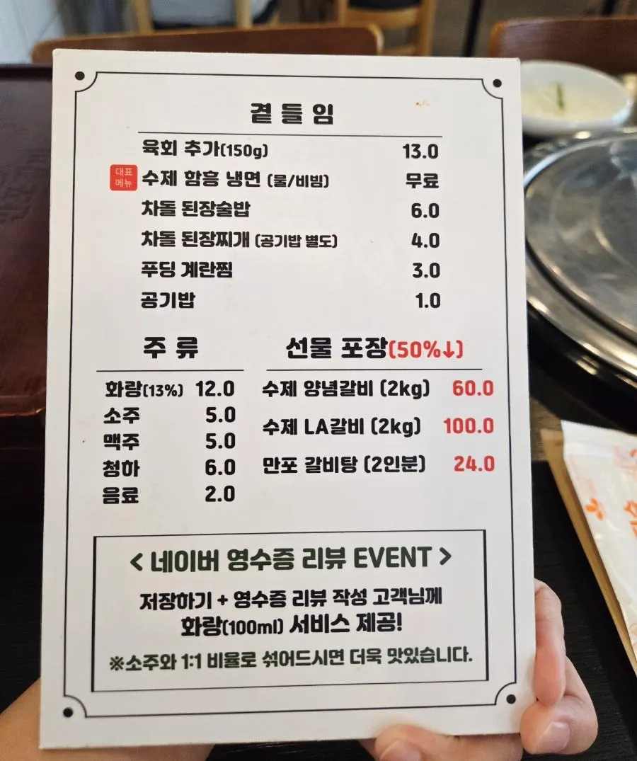 Menu board at Manpo Galbi