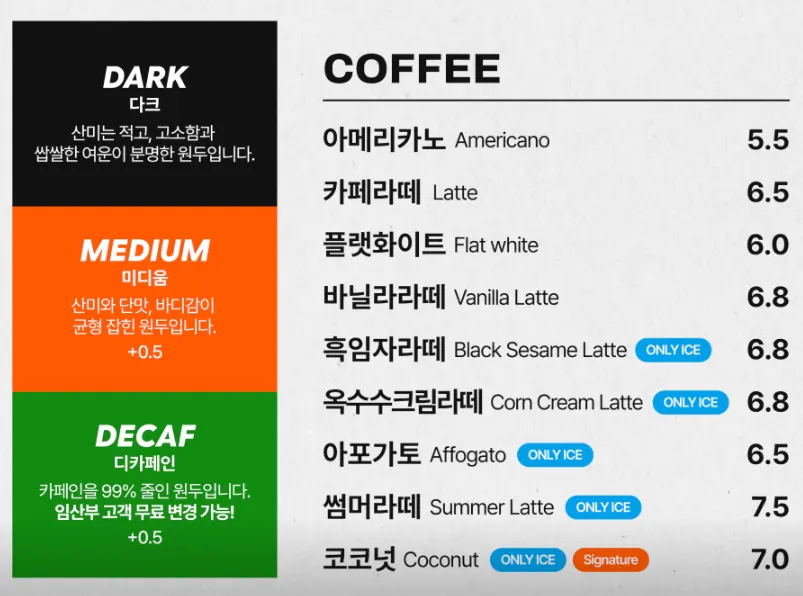 Jeong Jiyoung Coffee Roasters drink menu board