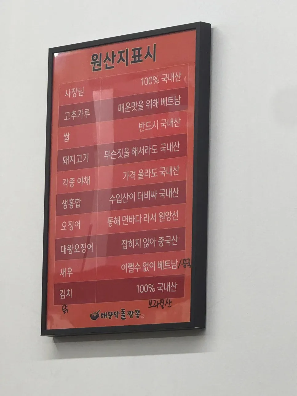 매장 벽에 붙은 재료별 원산지 표시