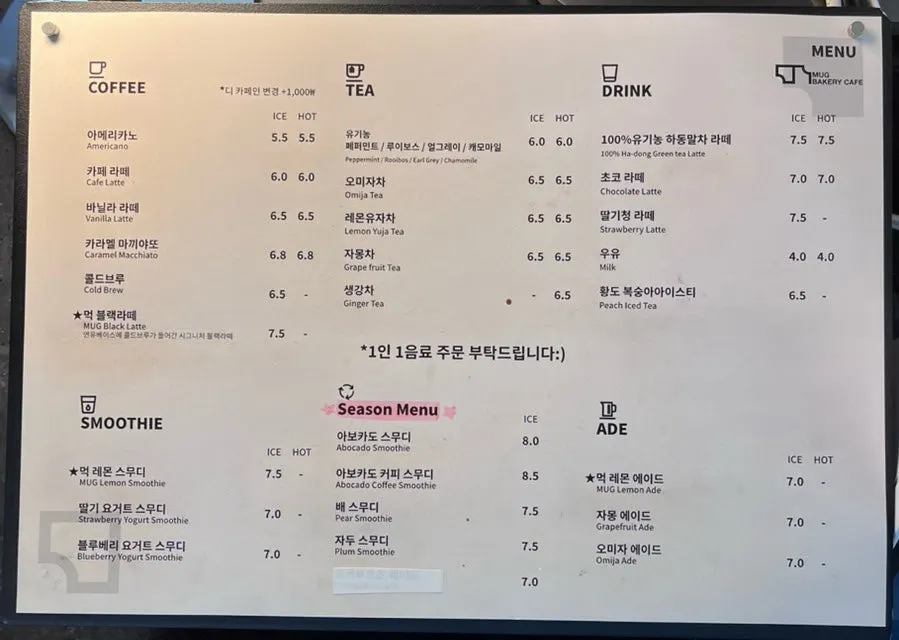 MUG's menu board