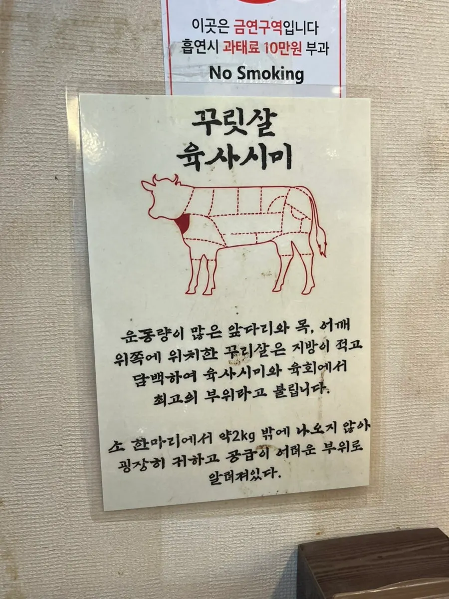 우시장회관 벽에 걸린 맛집 인증 액자