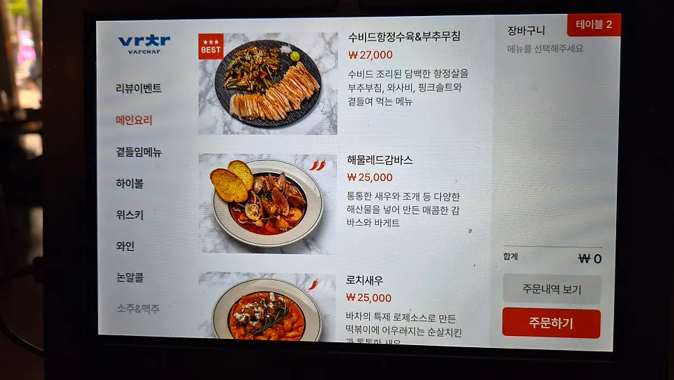 List of dishes on the menu