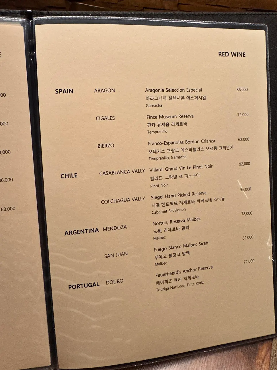 Red wine list organized by country