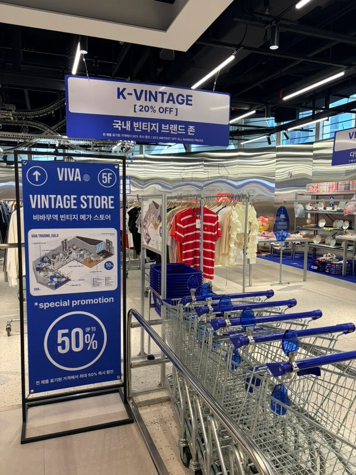 Vintage clothing sections divided by category