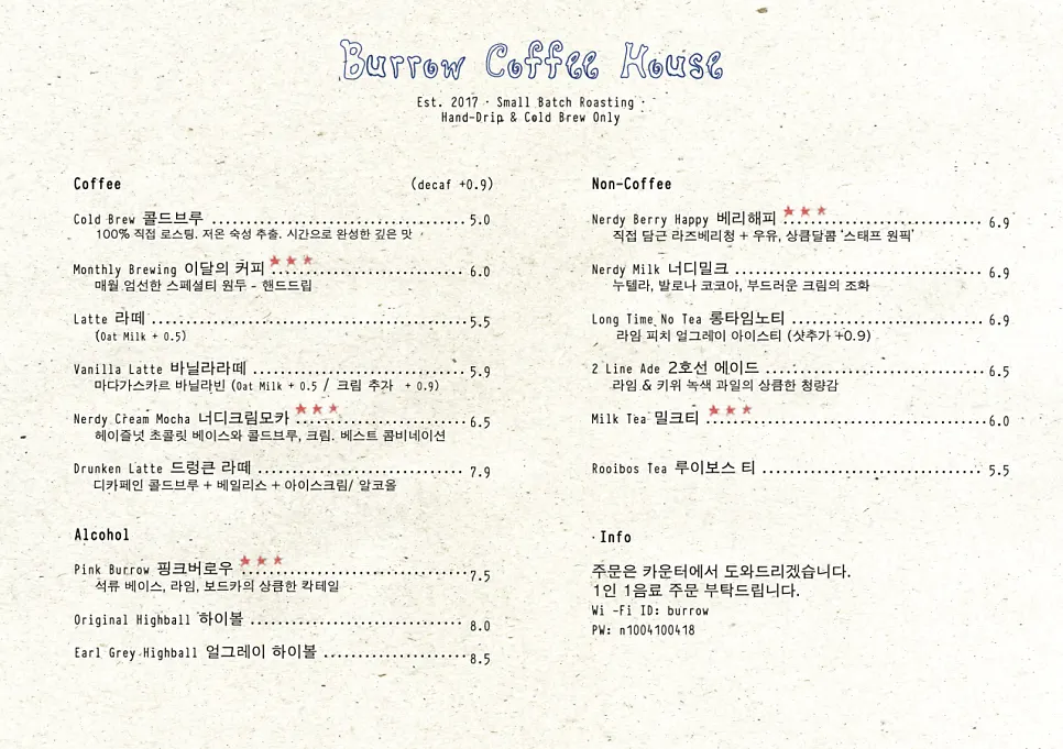 Nerdy Blue Burrow dessert menu board