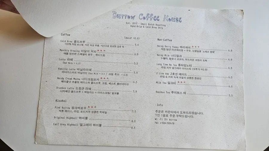 Table with the ordered coffee and desserts