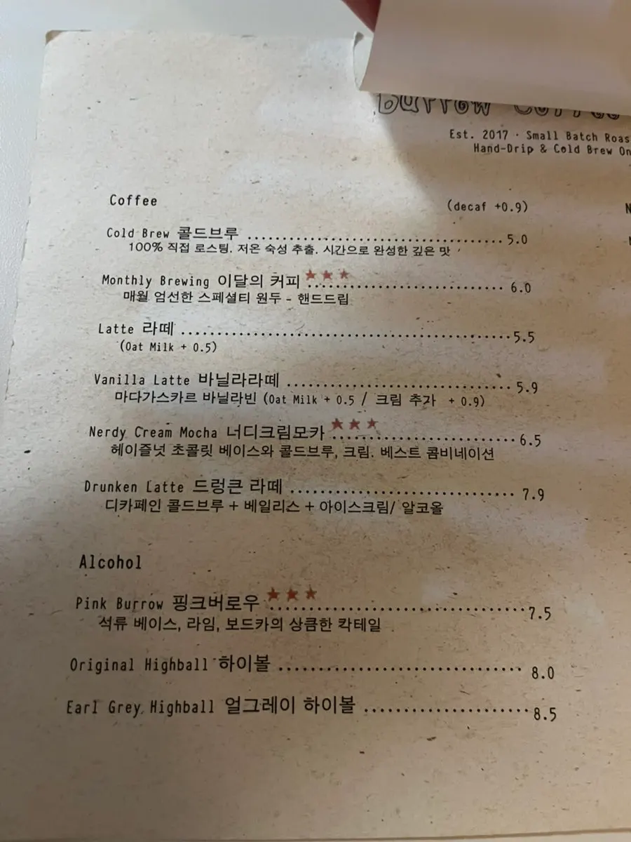 Detail page of the café menu