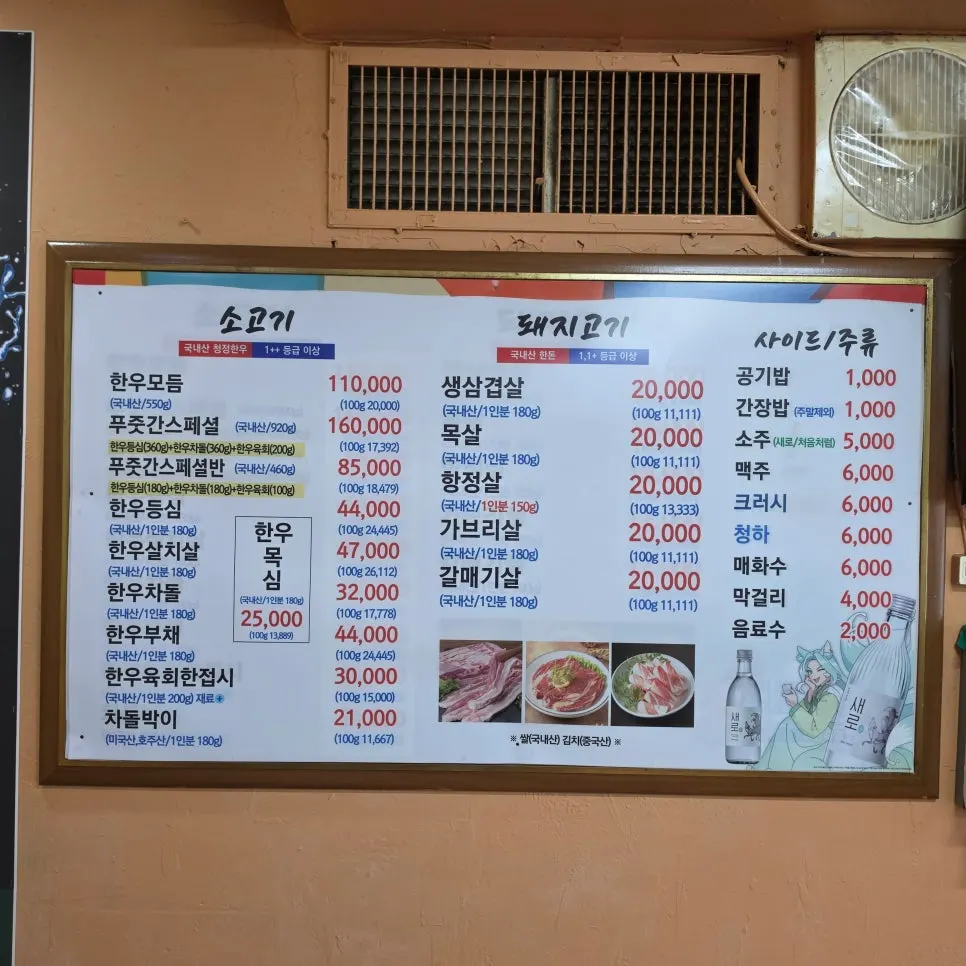 Menu board listing tuppul hanwoo and pork prices