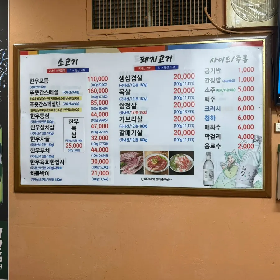 Menu board showing ₩20,000 per serving for each cut