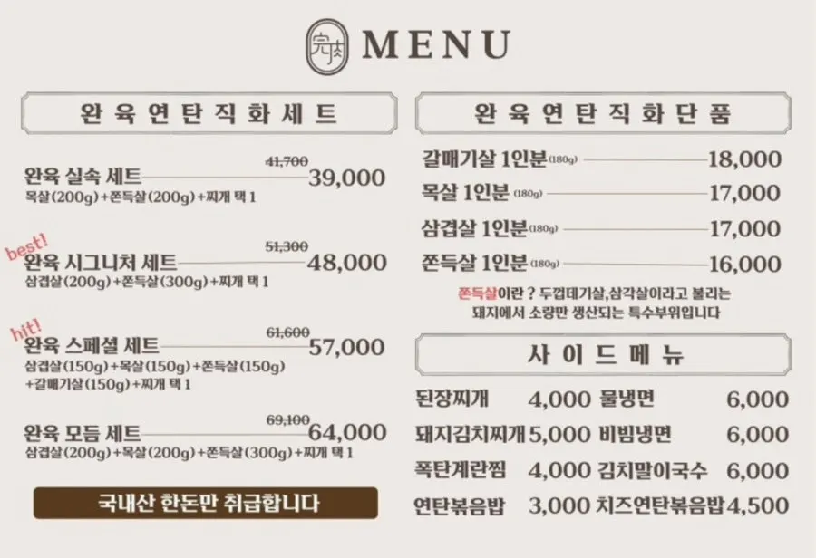 Menu board with cuts of meat and side dishes