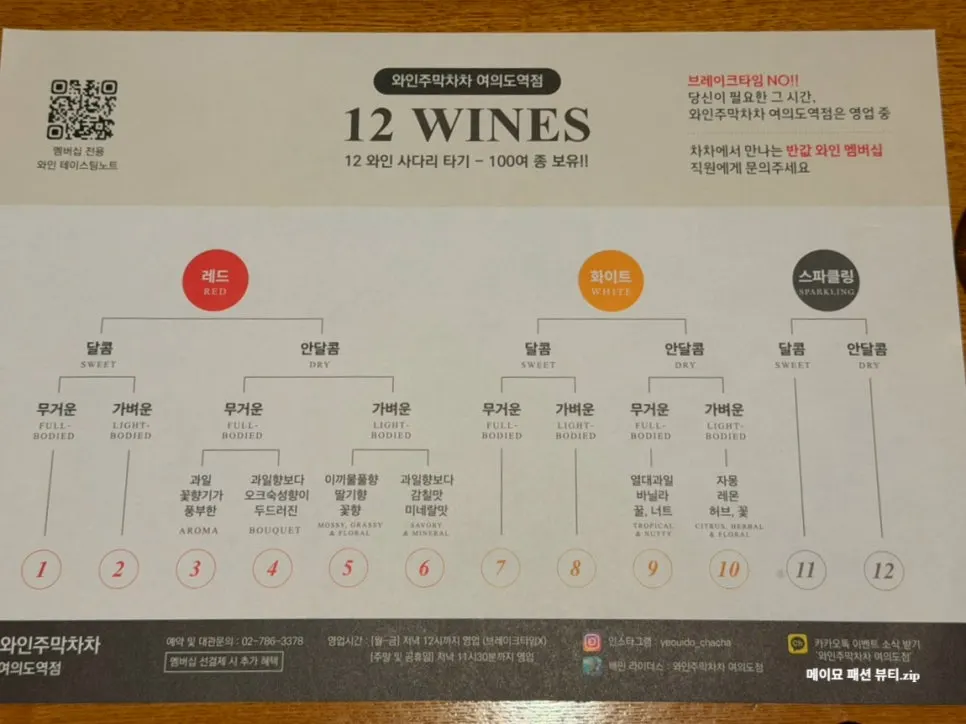 와인 초보용 12 와인 사다리타기 안내지