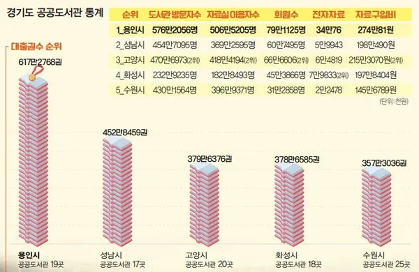 겨울방학 독서 계획 관련 이미지