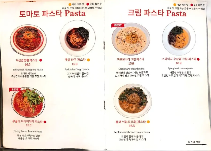 List of wood-fired pizza menu items at Withwich
