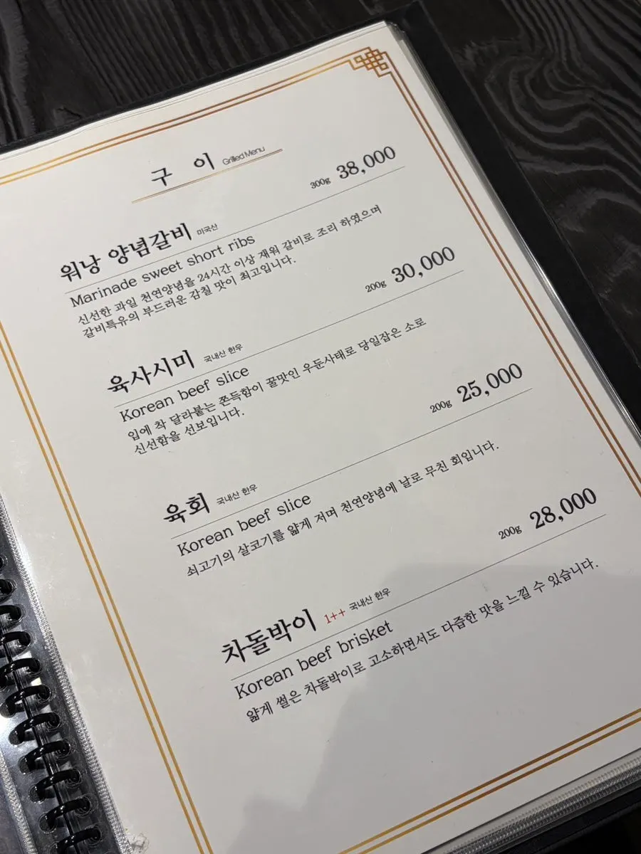 1++ hanwoo cuts arranged by cut type