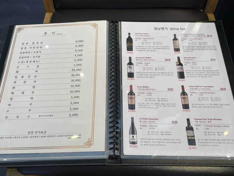 Menu board for meats available to order separately
