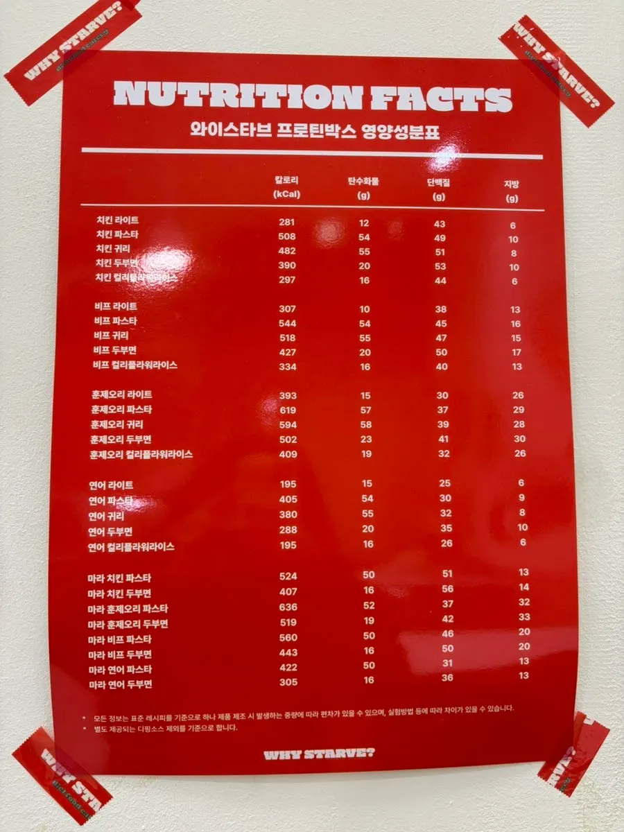 Full menu calorie and nutrition table posted on the wall