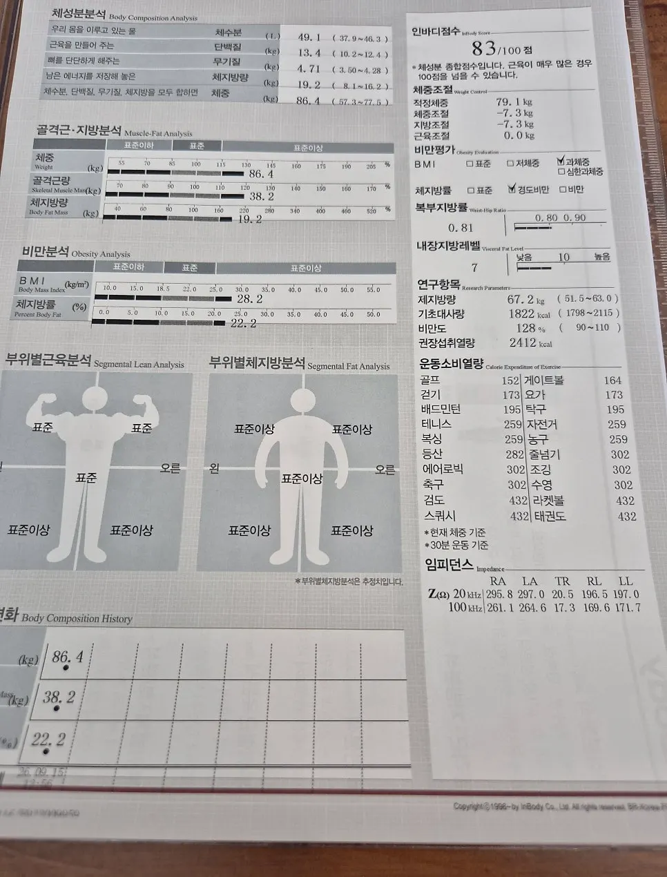 망포역 근처 엑스파 센터 모습