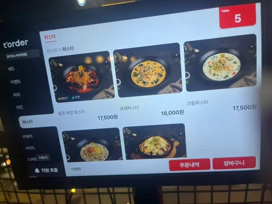 Menu board with pasta and sides