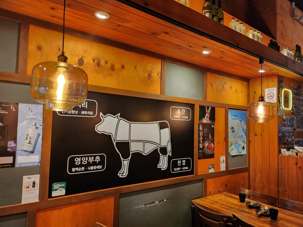 Sign explaining beef cuts and ingredient benefits