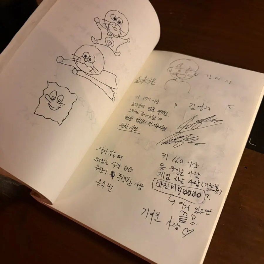 Notes written by past visitors in the guestbook