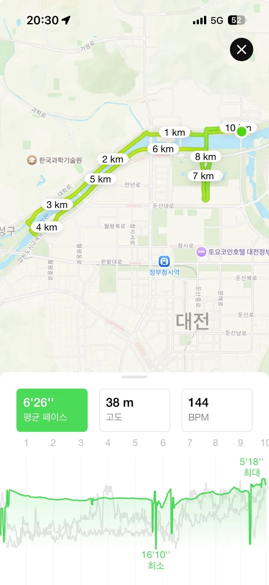 야끼니꾸 도룡 코스 흐름을 담은 긴 세로 사진