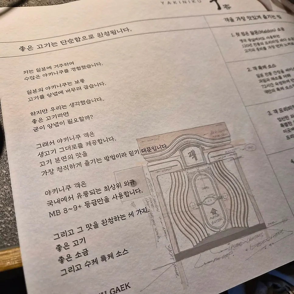 다 먹고 난 야키니쿠 객 테이블