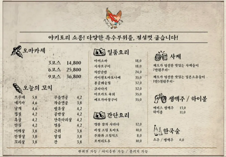Menu board image at Yakitori Shomong Mapo Station Branch