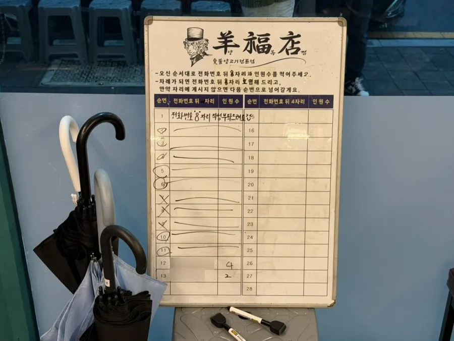 Entrance of Yangbokjeom with a line at 5:30pm