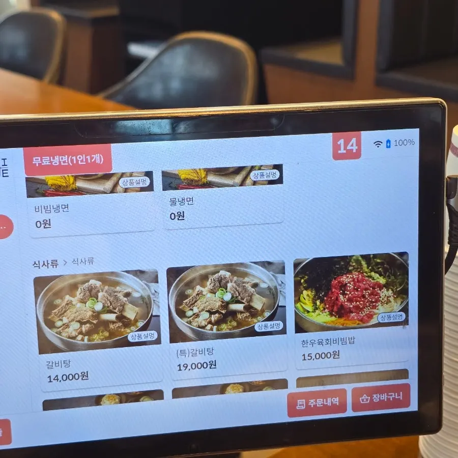 Manpo Galbi meat menu guide