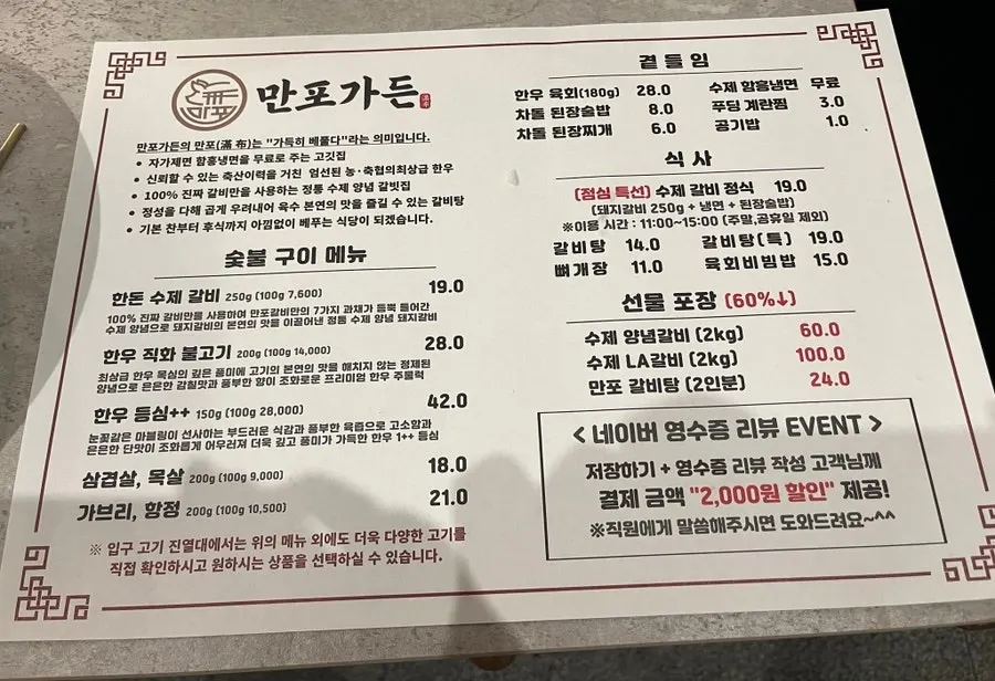 Manpo Garden menu board with hanwoo-style pork galbi prices